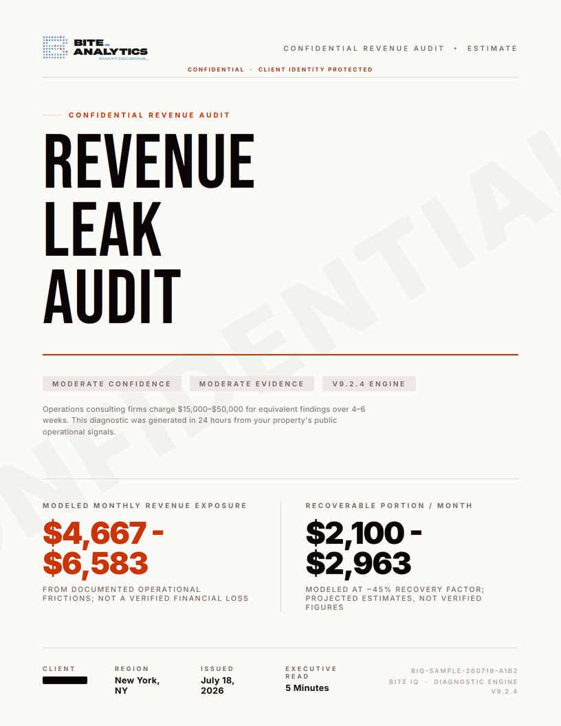 Page 1 – Revenue Leak Audit Cover