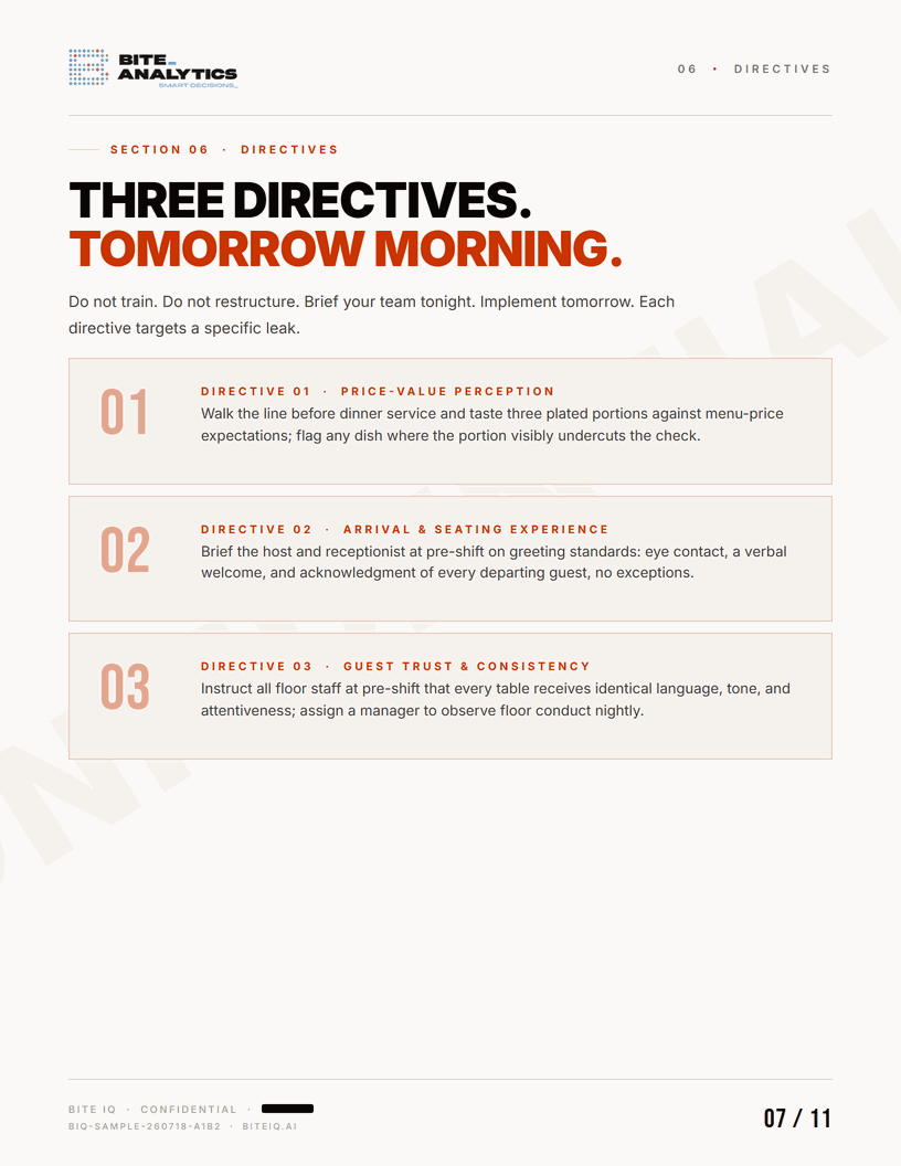 Page 7 – Three Directives